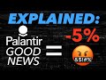 Why Palantir Stock FALLS on Good News | PLTR Investing Explanation for Negative Movement