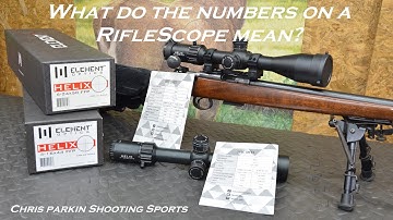 What the numbers on a scope mean