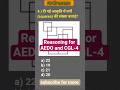 Reasoning Figure Count Square/Rectangle