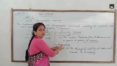 Online Classes EPH.Ed Unit-2 (Class-10)