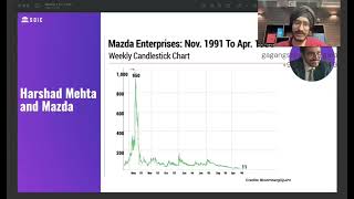 Market Cycles and Getting Then Right by Ishmohit Arora