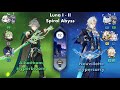Luna I – Luna II Spiral Abyss Floor 12