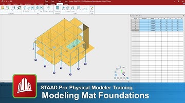 Modeling Mat Foundation Properties in the STAAD.Pro Physical Modeler