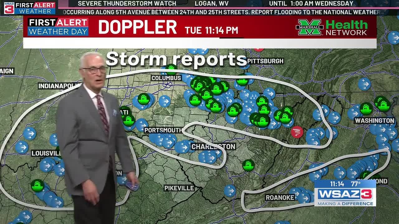 Flash Flood Safety and Weather Forecasting