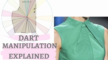 DART MANIPULATION FOR BEGINNERS | SLASH AND SPREAD METHOD