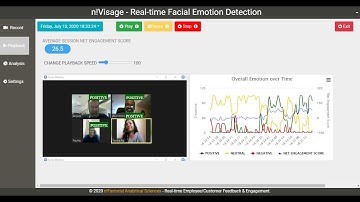 Introducing n!Visage - Real-time Facial Emotion Recognition
