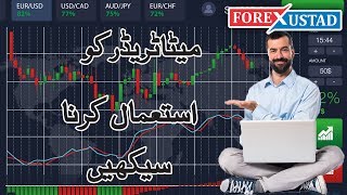 How to use Metatrader 4 full training in urdu Part 2