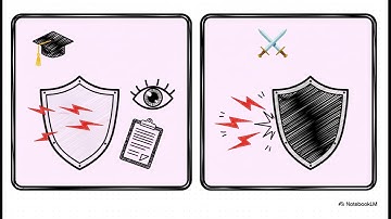 Vệ Sĩ Vô Hình Của Web