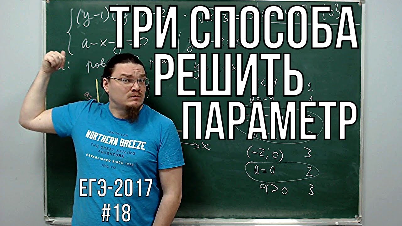 Егэ параметр 2025. Егэ параметр 2025