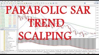 Parabolic SAR Trend Scalping Forex Trading Strategy