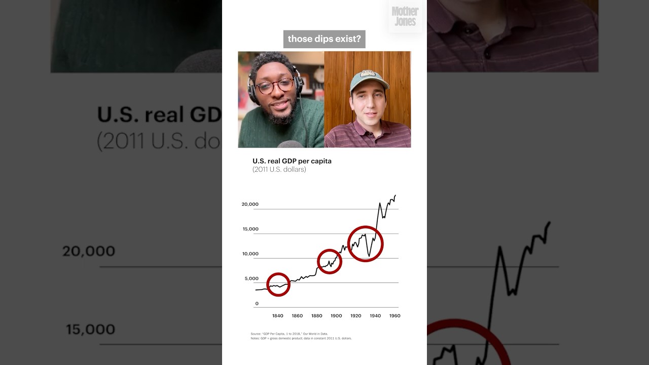A 2-minute crash course in america’s most disastrous tariffs