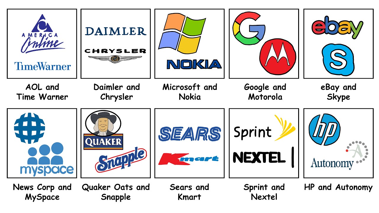 The Worst Corporate Acquisitions in History Explained Like You're