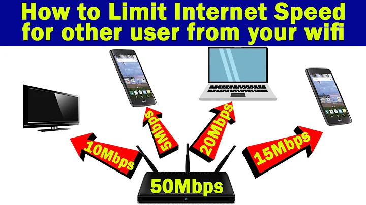 🔥🔥🔥 How to limit Internet speed for other user from your WiFi