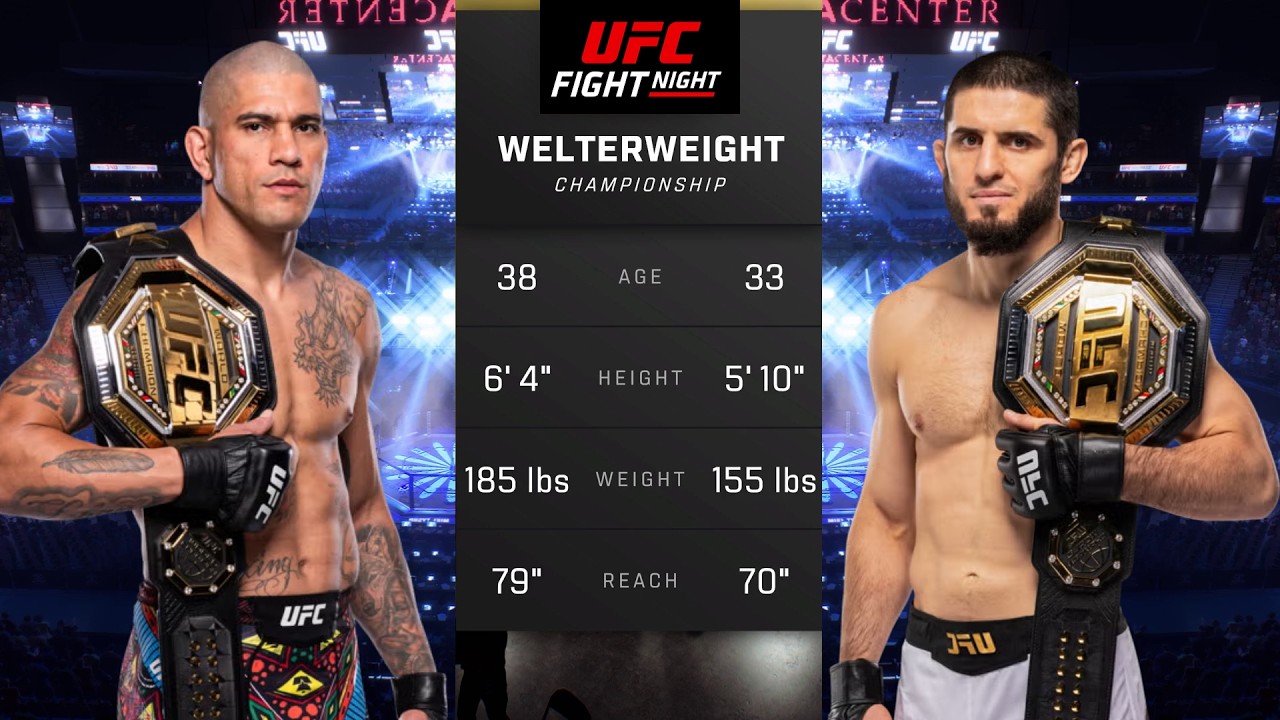 Alex Pereira vs Islam Makhachev Full Fight - UFC 5 Fight Night