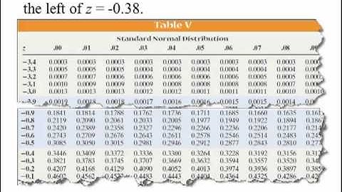 Section 7.2 Part 1.mp4