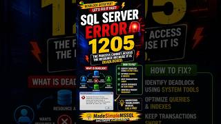 SQL Server Error 1205 | #sql #sqlserver #learnsql | Made Simple MSSQL