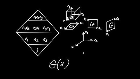Geometric Algebra in 3D - Fundamentals
