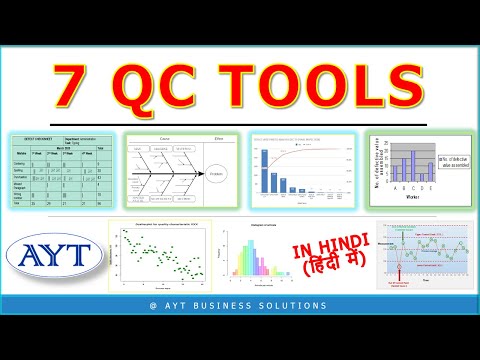 7 Quality Control Tools | 7 QC TOOLS | 7 Basic Quality Tools or Problem Solving Tools (हिंदी में)