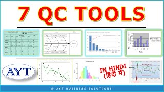7 Quality Control Tools | 7 QC TOOLS | 7 Basic Quality Tools or Problem Solving Tools (हिंदी में) screenshot 1