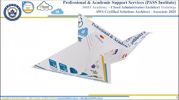 15   AWS S3 Versioning   AWS Certified Solutions Architect   Associate SAA C02