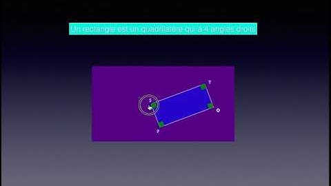 Introduction parallélogrammes