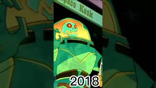 Evolution Of Velma More Video In My Channel Subscribe