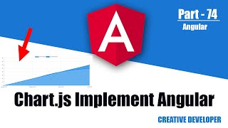 Chart.Js In Angular || Angular Chart.Js || Angular || Angular Tutorial || Angular Chart || Chart.Js