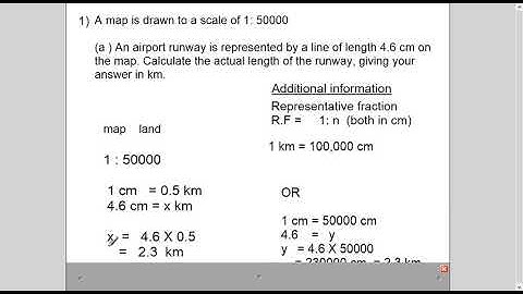 TKMaths O Level Maths Map and Scale