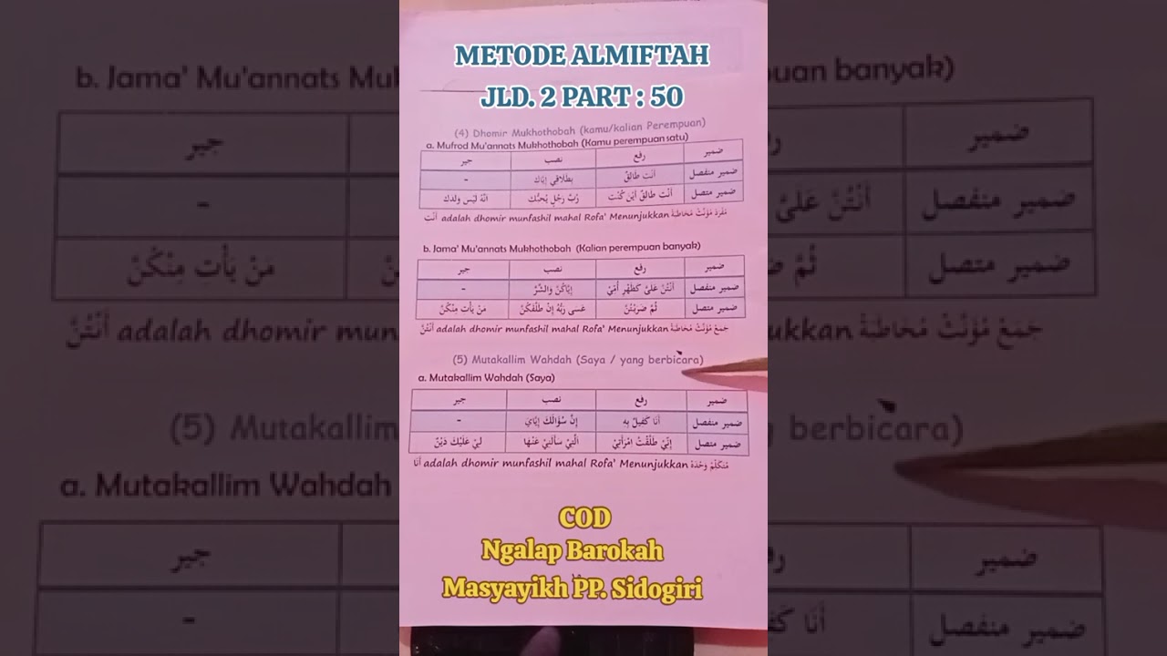 Pembacaan Buku Metode Almiftah PP. Sidogiri Jilid 2 Part : 50