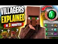 Minecraft Villagers Explained in 3 Minutes!
