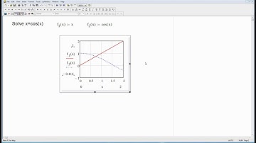Intro to Mathcad 3/4 - Brain Waves
