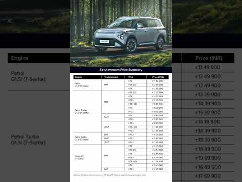 Kia Carens Clavis