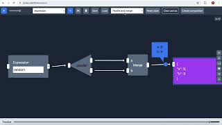 visual programming with improved timeline slider