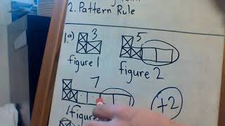 Unit 1 Lesson 3 Page 6 - Patterns