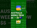 🇦🇺 #Australian Weekly Foundation #Subscription on Sprocket #bike Marketplace reduced by 40% !