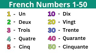 French Numbers 1-50 | Learn French