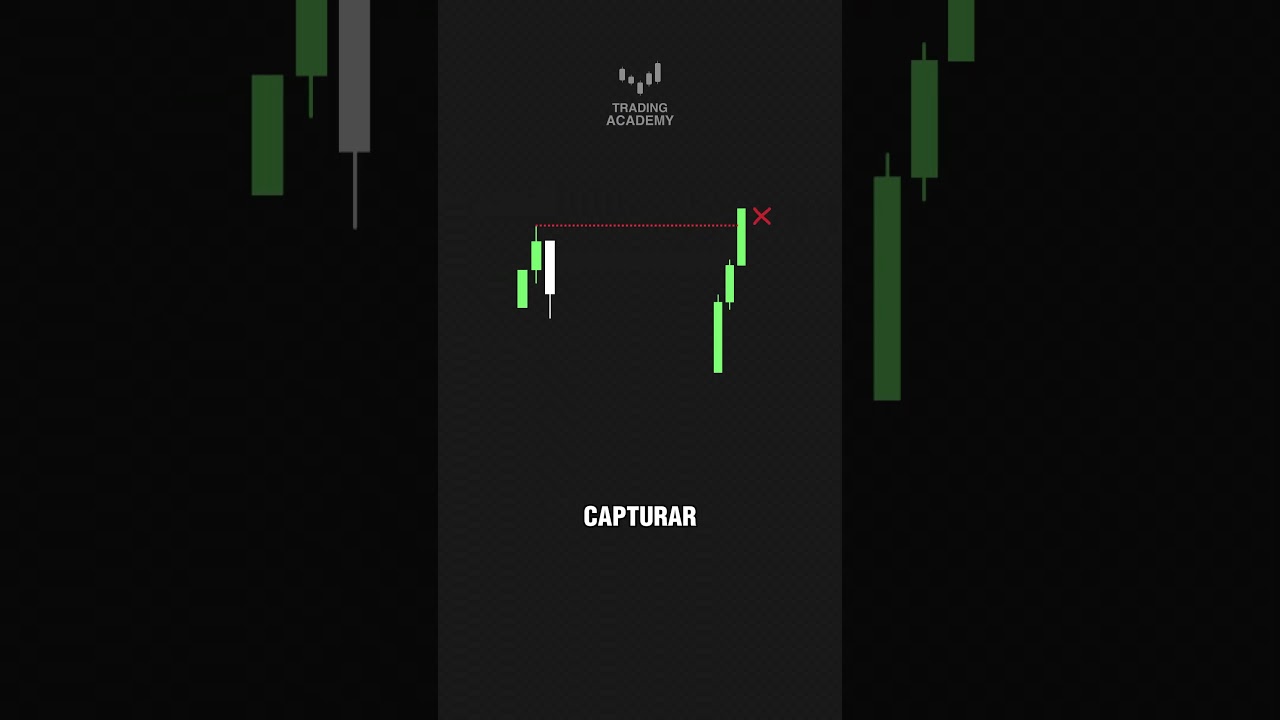 🔥 Como identificar um Order Block de alta probabilidade? 🔍