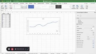 Chapter 2 line chart