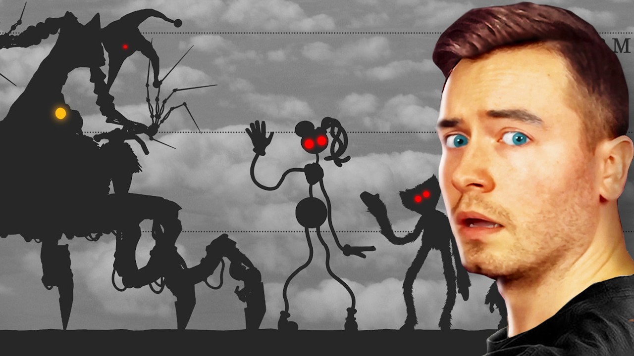 WIE groß ist der PROTOTYP aus POPPY PLAYTIME CHAPTER 5 WIRKLICH?