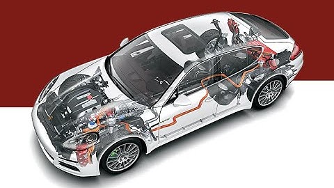 INTRODUCTION TO IC ENGINES AND GAS TURBINES #1