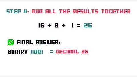 NUMBER SYSTEM CONVERSION: DECIMAL TO BINARY & BINARY TO DECIMAL | BSIT1B