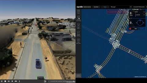 LGSVL Simulator Premium Features: Modular Testing