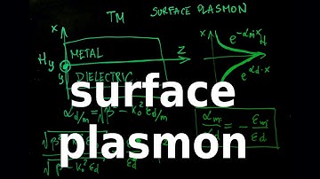 Surface plasmon - 2.0 Planar waveguides - Optical Waveguides and Fibers