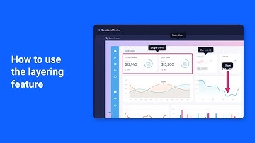 How to use the layering feature on ScreenPal