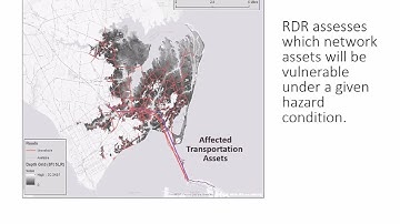 An Overview of the Resilience and Disaster Recovery Tool Suite (RDR)