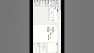 How to create process flow graphs | Part 5 | flexsim process flow tutorial | LeanSimCorp #beaware