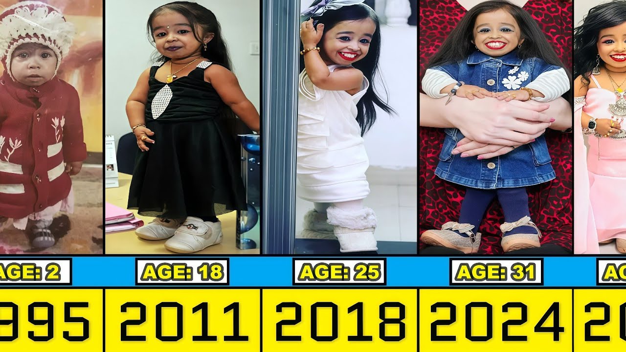 World's Shortest Woman Transformation From 2 to 32 Year Old
