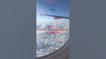 Make £100 per day Using Free AI Tools (No Experience)