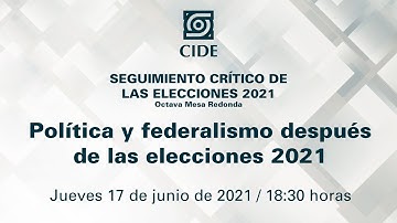 Política y federalismo después de las elecciones 2021 | Mesa Redonda