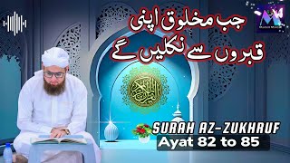 Surah Az Zukhruf | Ayat 82 to 85 | Quran Urdu Translation by Abdul Habib Attari